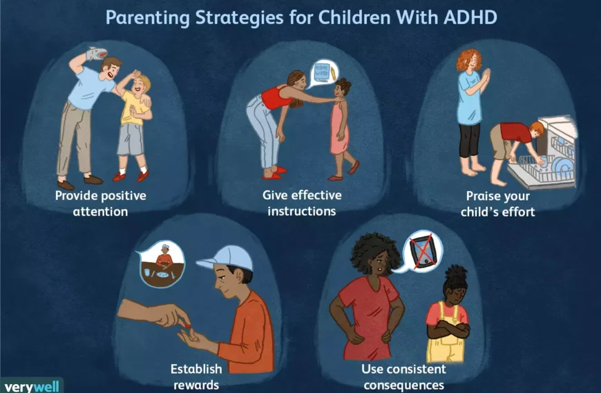 Understanding Causes of Adult ADHD 2 MonaPsyche - Understanding Causes of Adult ADHD